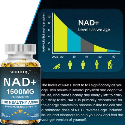 NAD+ 1500mg + Trans-Resveratrol Supplement, 120 Capsules, Supports Cellular Health, Stamina & Healthy Aging, Skin Health