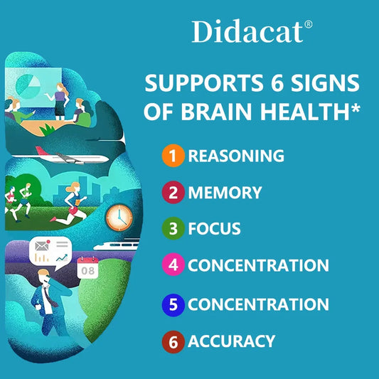 Memory & Focus - Boosts Cognitive Performance & Healthy Brain Function - Neuroprotective Formula - Phosphatidylserine, VB6, B12