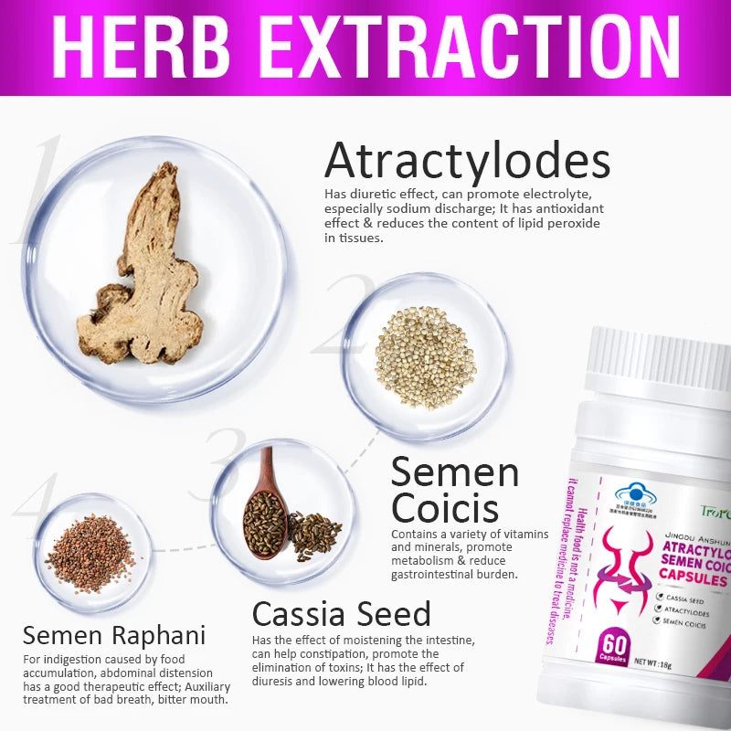 Cassia & Coix Seed Weight Loss Pills – Detox, Metabolism & Fat Support, 100% Herbal & Vegan